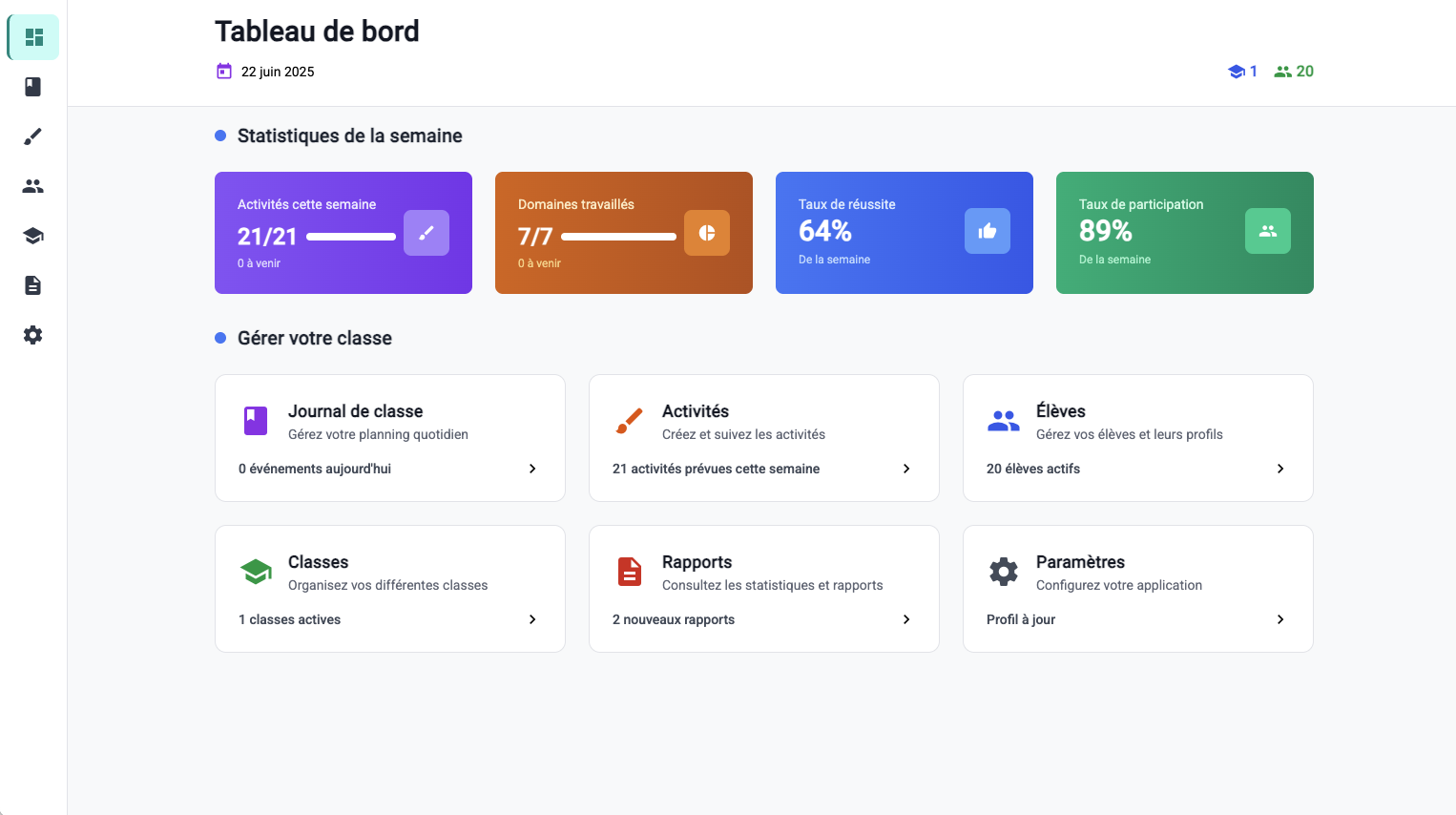 Capture d'écran du tableau de bord KiddyClass montrant les statistiques et progrès des élèves